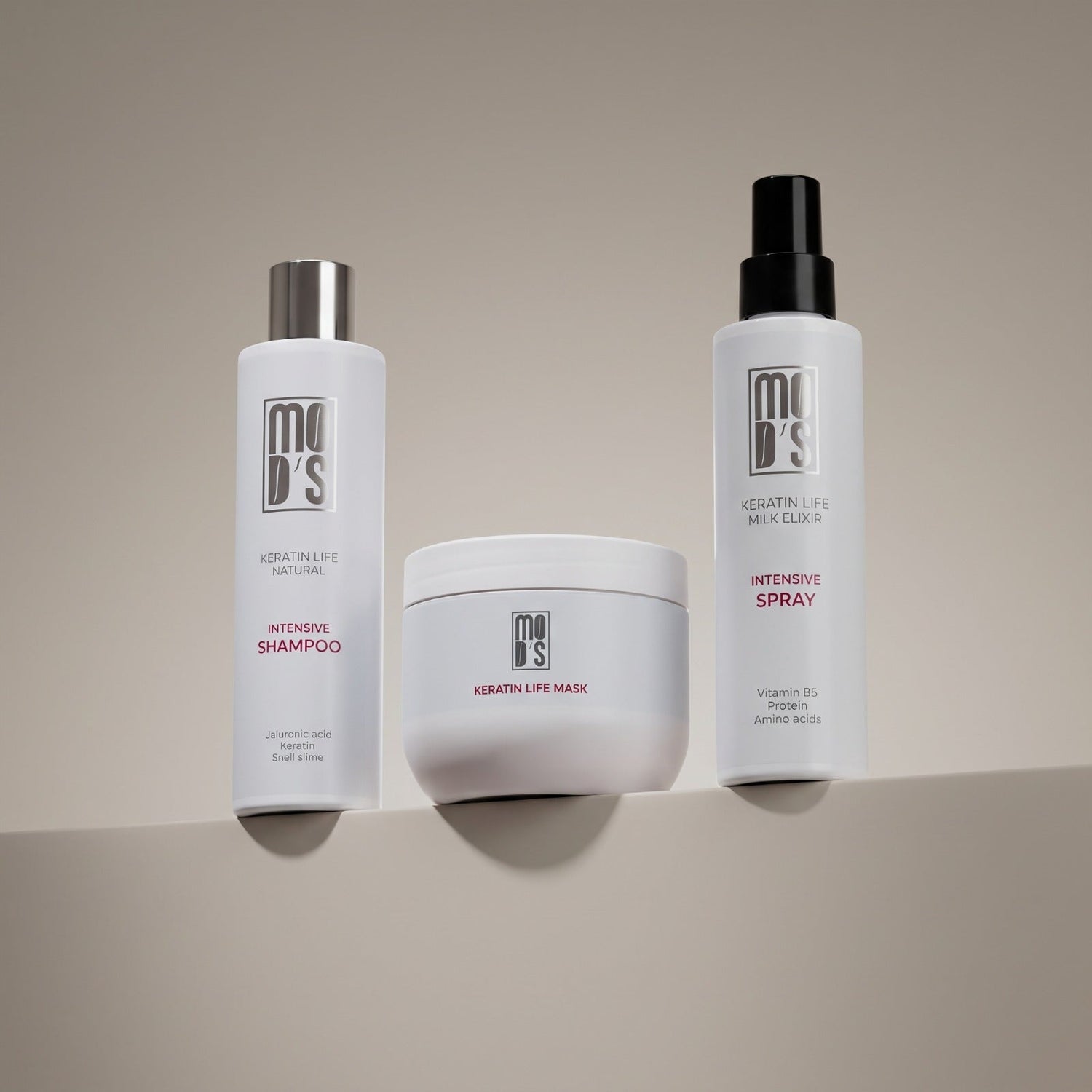 Keratin Repair & Strength Collection
