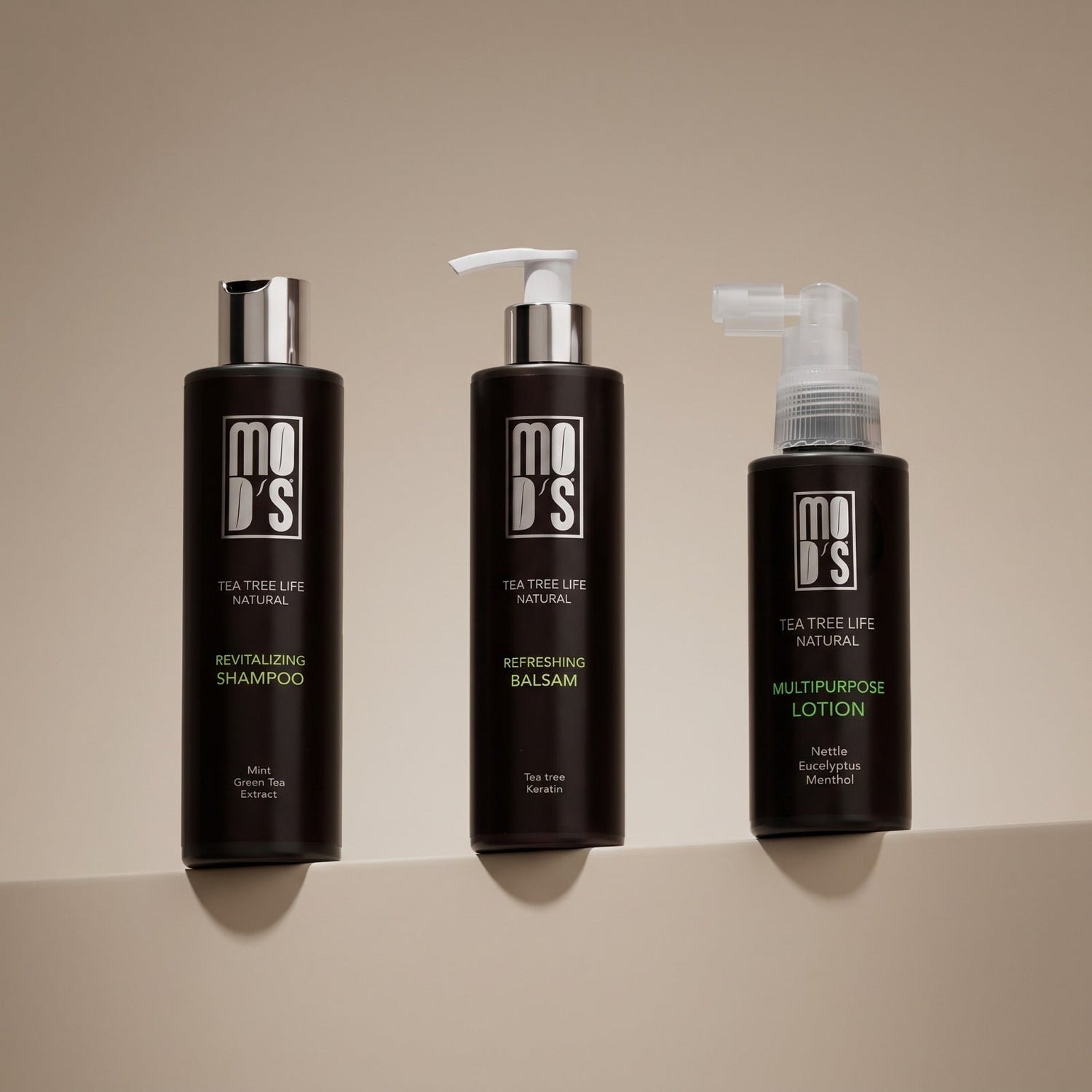 Dandruff - Anti dandruff shampoo and lotion