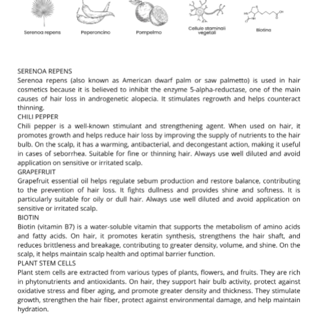 MOD'S – SHAMPOO INTENSIVO ANTI-CADUTA