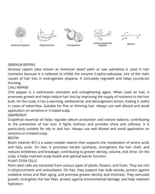 Hair loss shampoo - VITAL LIFE NATURAL